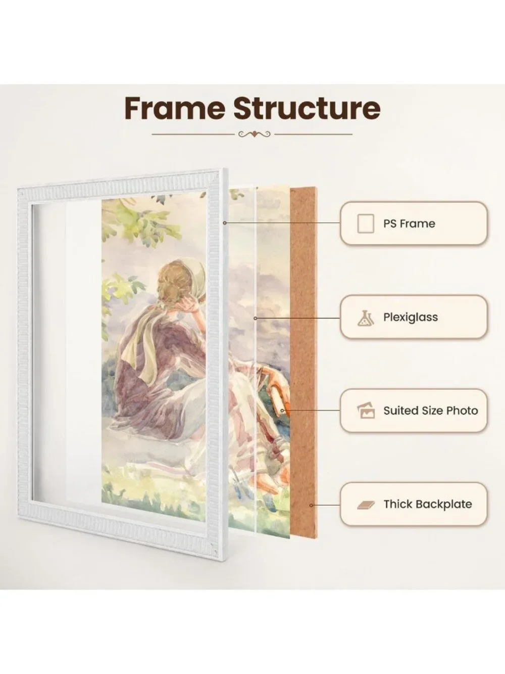 Ornate White 18x24 Picture Frame - Ridged Embossed Design for Posters & Art
